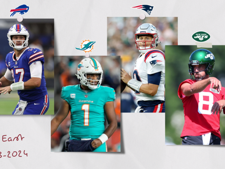 Preview de la saison 2023-2024 – AFC East