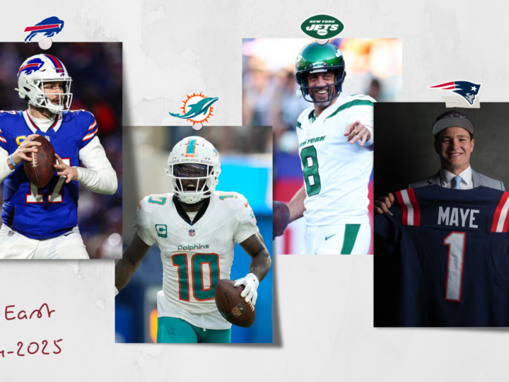 Preview de la saison 2024-2025 de NFL – AFC East 