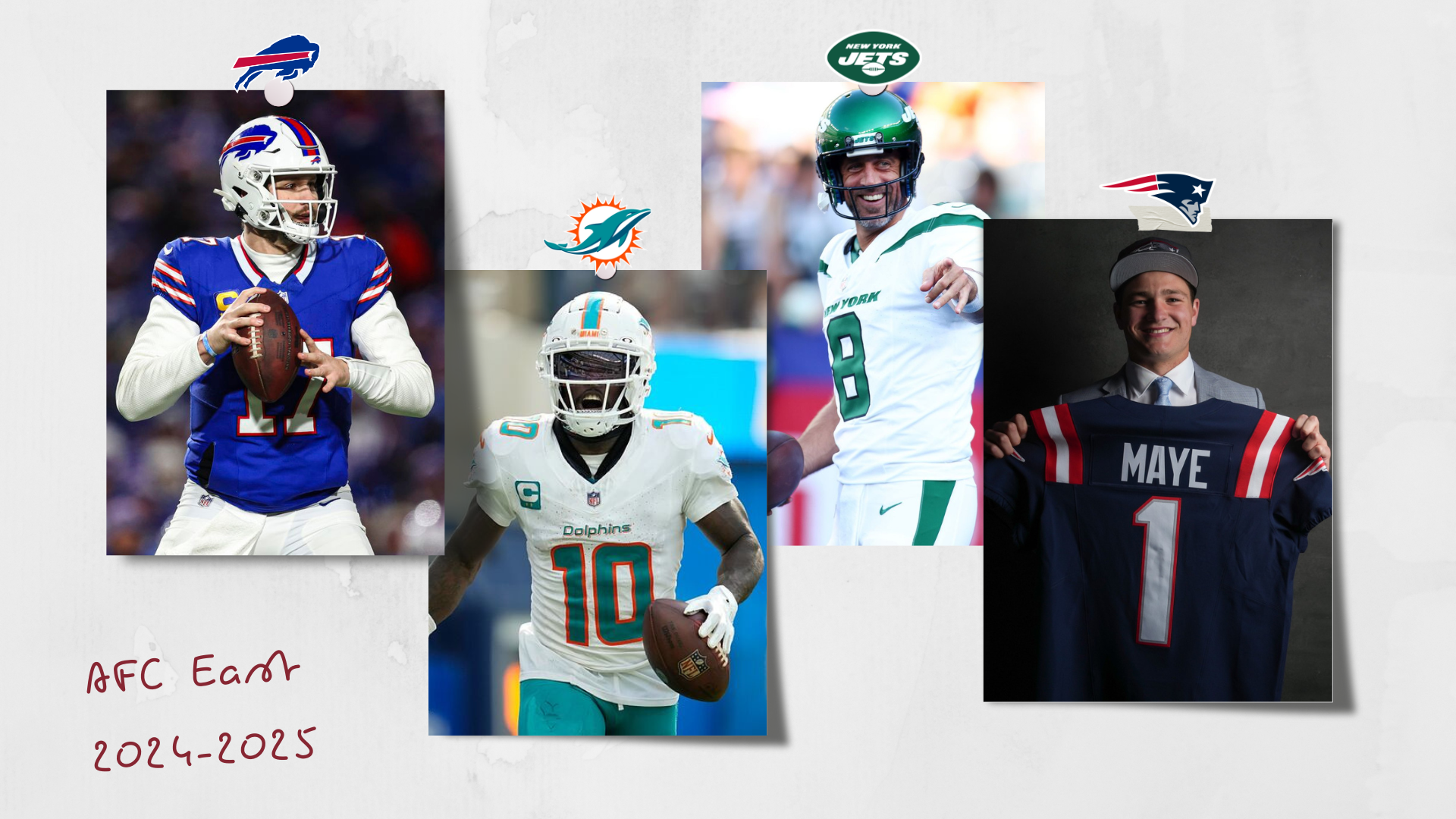 Preview de la saison 2024-2025 de NFL – AFC East 