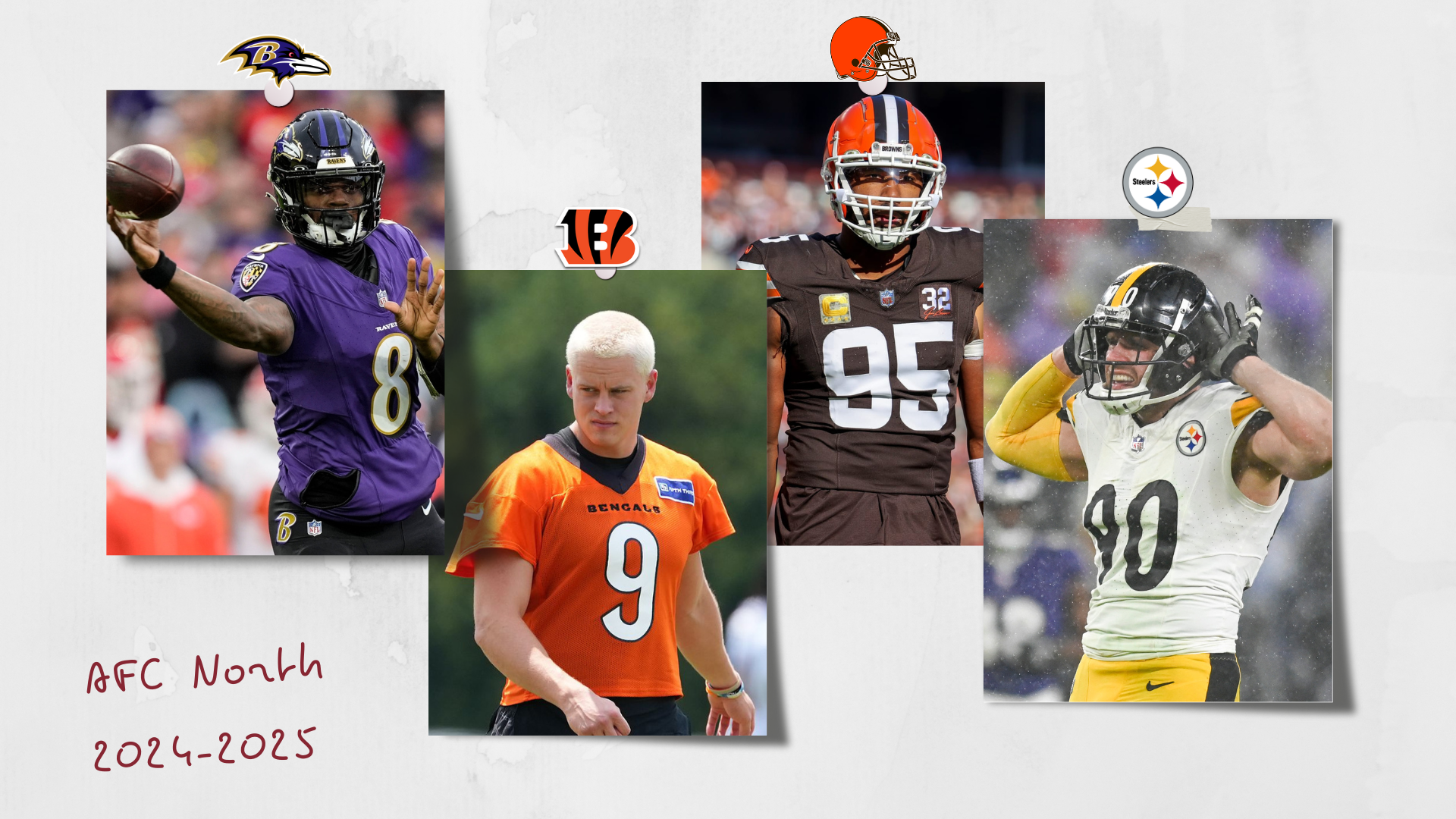 Preview de la saison 2024-2025 de NFL – AFC North 